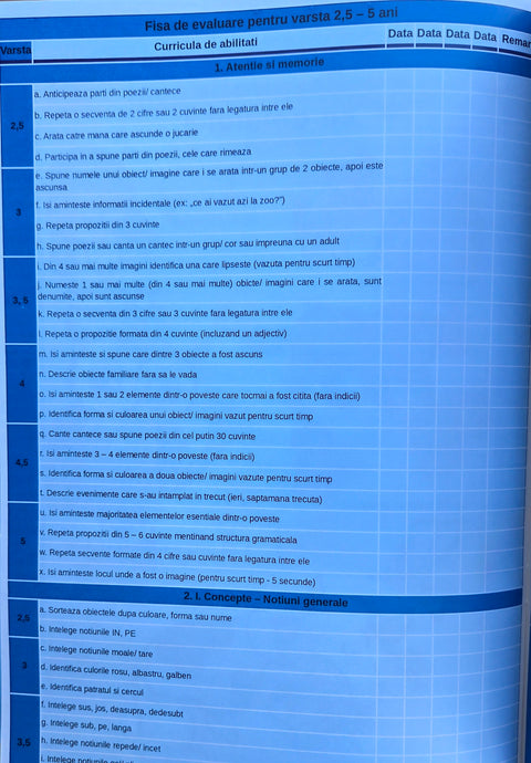 5 Minute de Logopedie pe zi