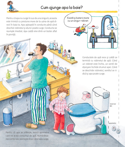 Cum functioneaza? Aparatele si instalatiile din casa - Colectia De ce? de ce? de ce?