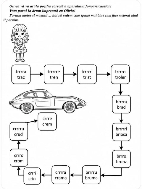Ghid pentru corectarea sunetului R