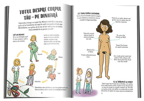 Nu te panica, esti la pubertate! Ghid pentru fete