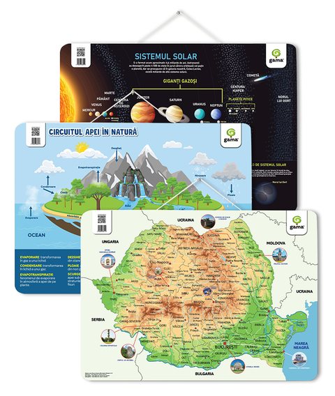Postere Educationale pentru Geografie