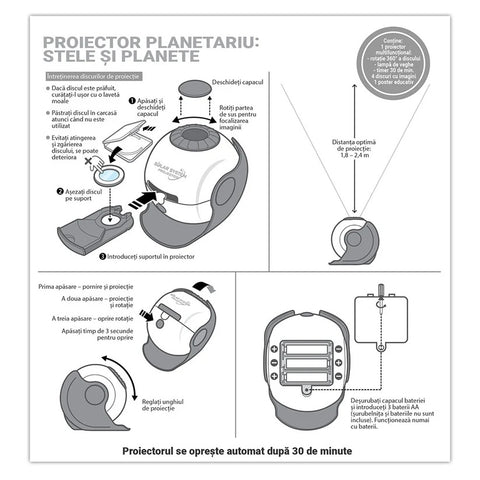 Proiector Planetariu: Stele și planete, functii de focalizare, rotatie motorizata