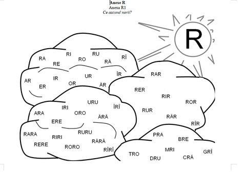 Logopedie prin Jocuri si Exercitii cu Fise Logopedice gratuite