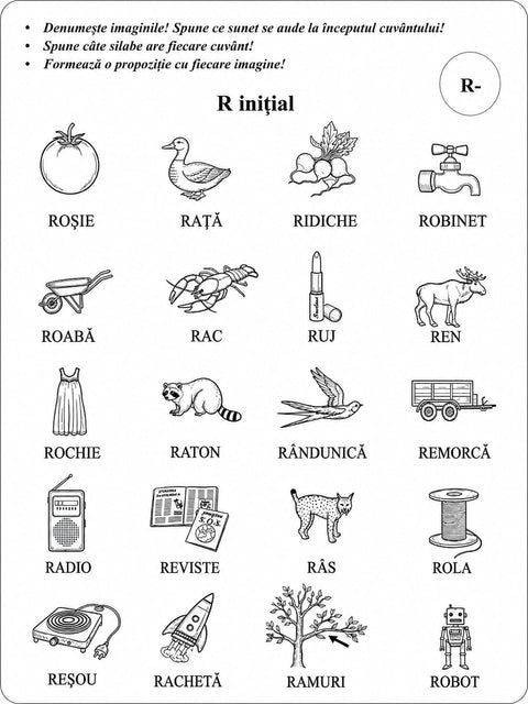 Sa vorbim corect. Ghid practic de logopedie pentru copii, parinti si specialisti