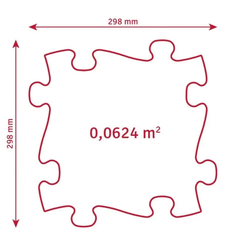 Set covorase ortopedice senzoriale Muffik Medium 2
