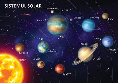 Sistemul Solar. Puzzle pentru podea