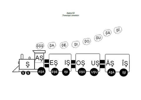Logopedie prin Jocuri si Exercitii cu Fise Logopedice gratuite