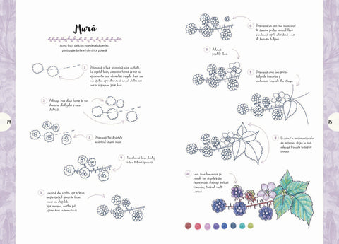 Desen in 10 pasi. Natura