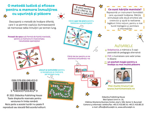 Invat usor Inmultirea - Harti mentale