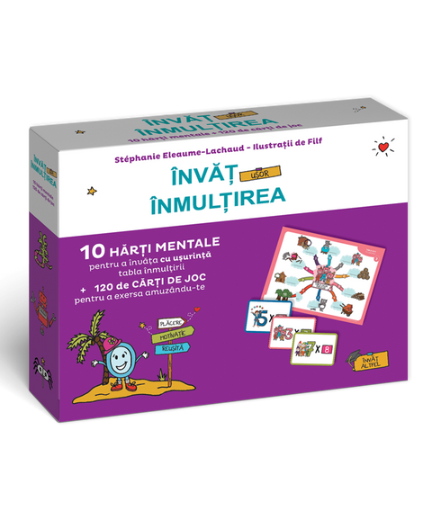 Invat usor Inmultirea - Harti mentale